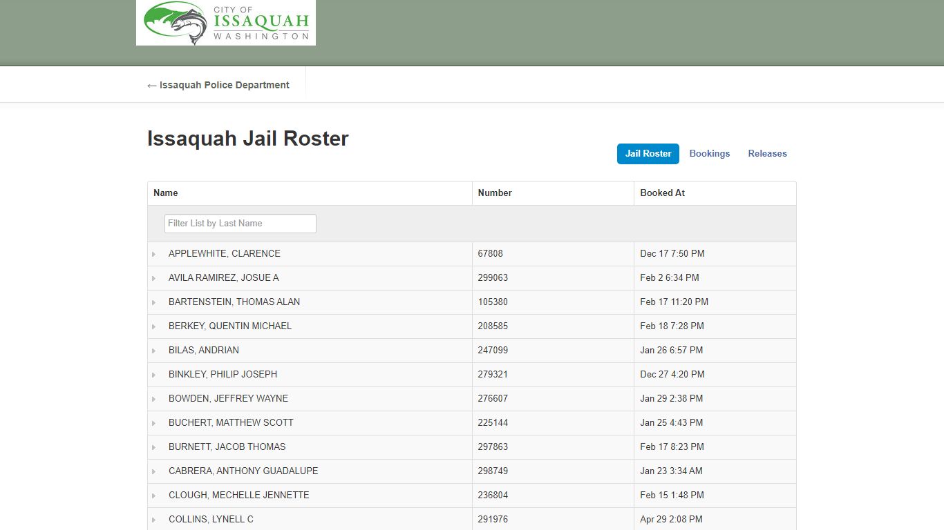 Issaquah City - Jail Roster